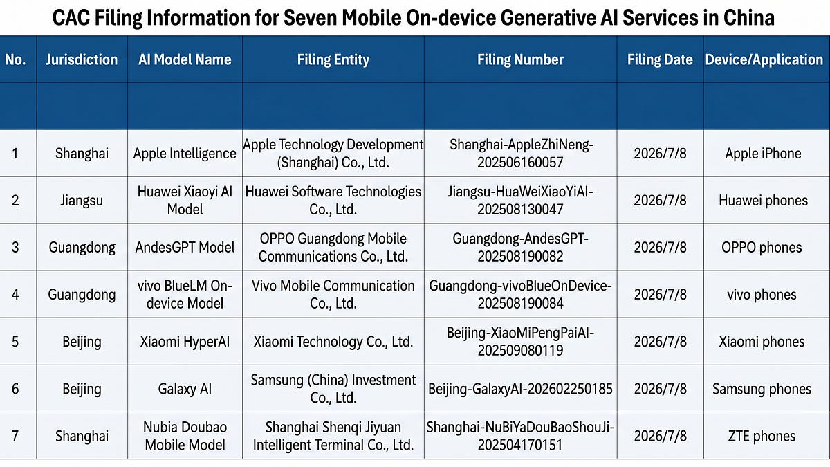 Apple Wins Chinese Approval to Roll Out Apple Intelligence