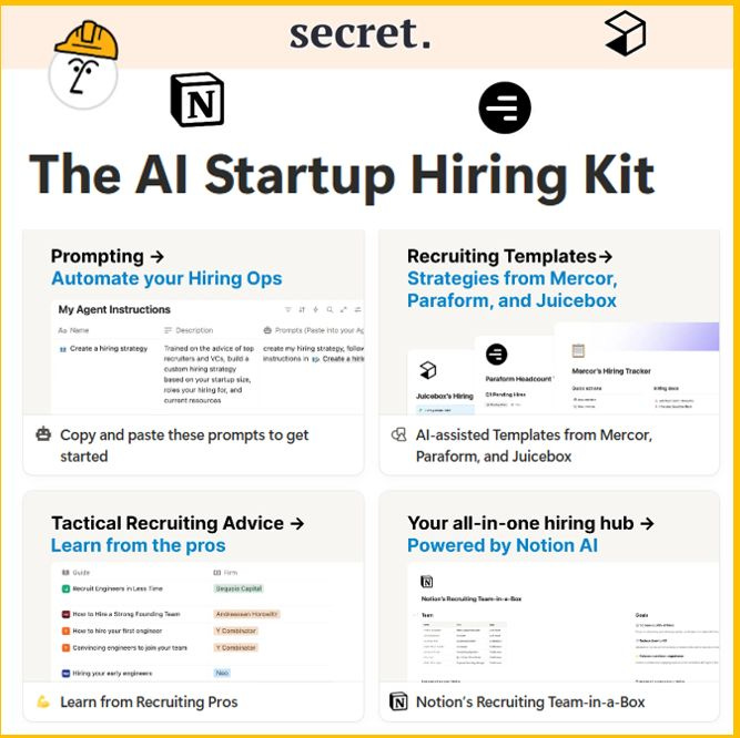graphical user interface, application, website
