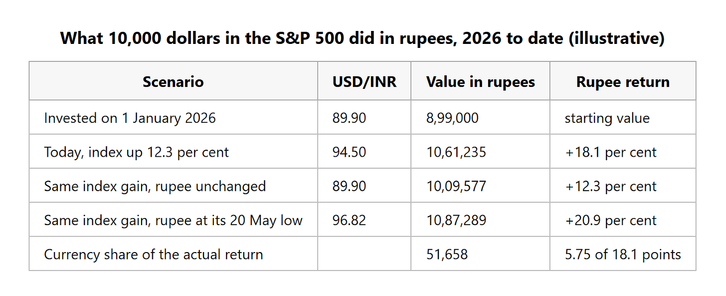currency_maths_09_september_2026.png