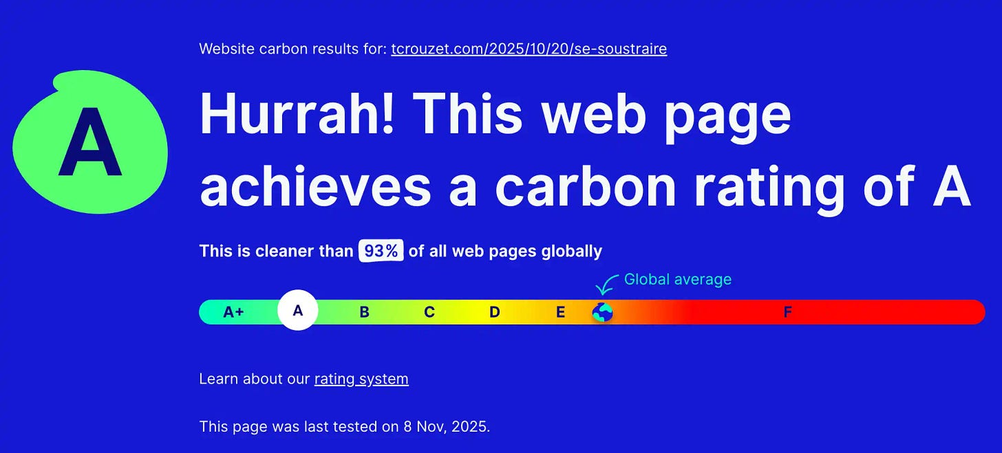 Score de tcrouzet.com