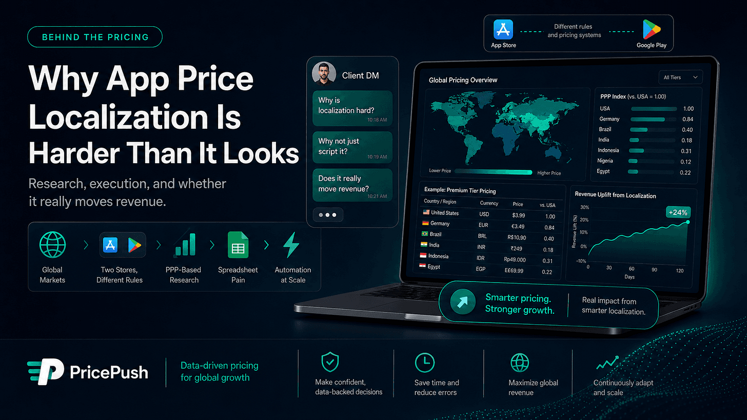 Editorial cover for "Why App Price Localization Is Harder Than It Looks" showing a laptop pricing dashboard with a PPP index and local-currency price examples. Editorial cover for "Why App Price Localization Is Harder Than It Looks" showing a laptop pricing dashboard with a PPP index and local-currency price examples.