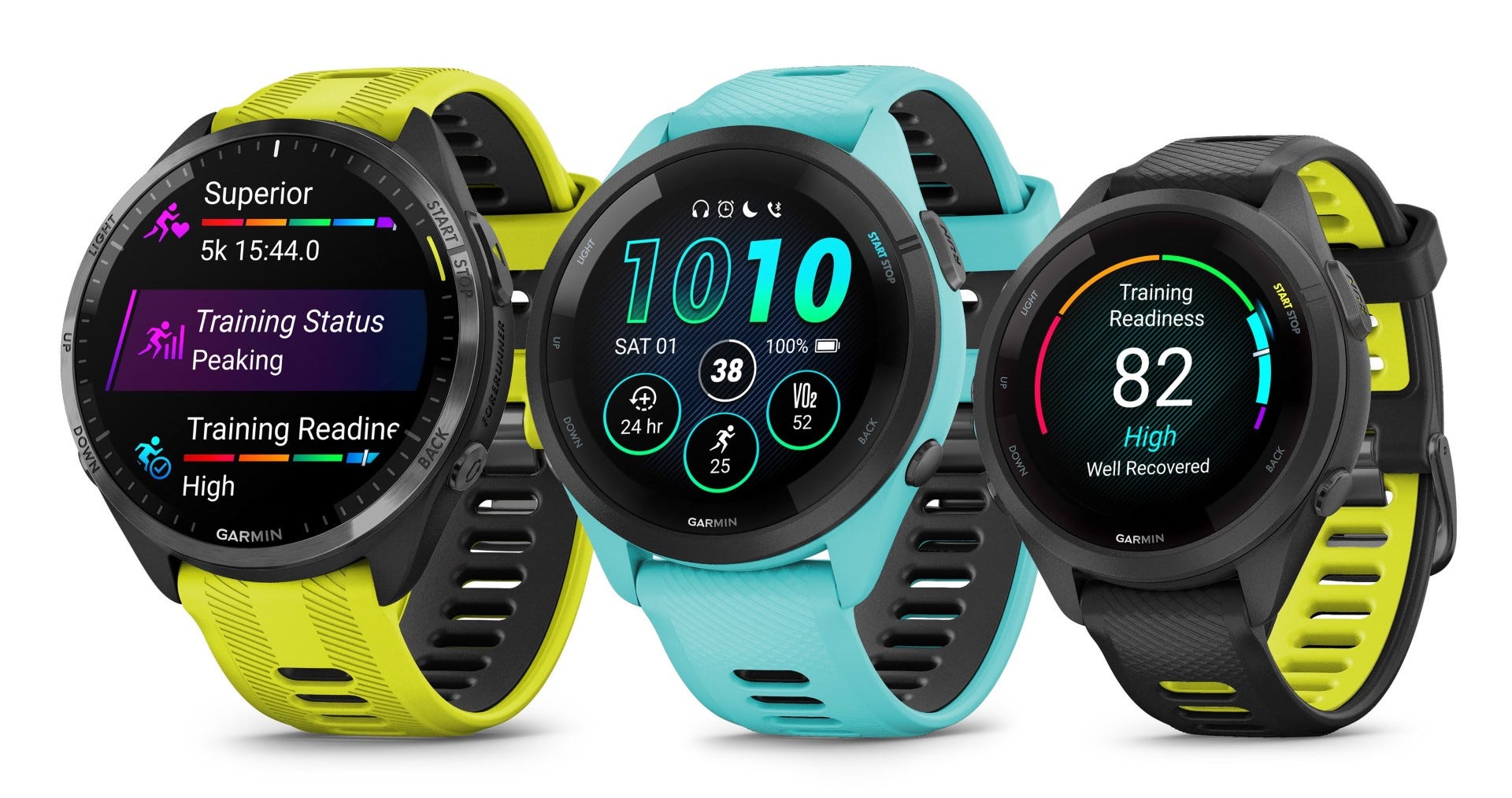 Garmin announces Forerunner 965 and 265 with AMOLED displays