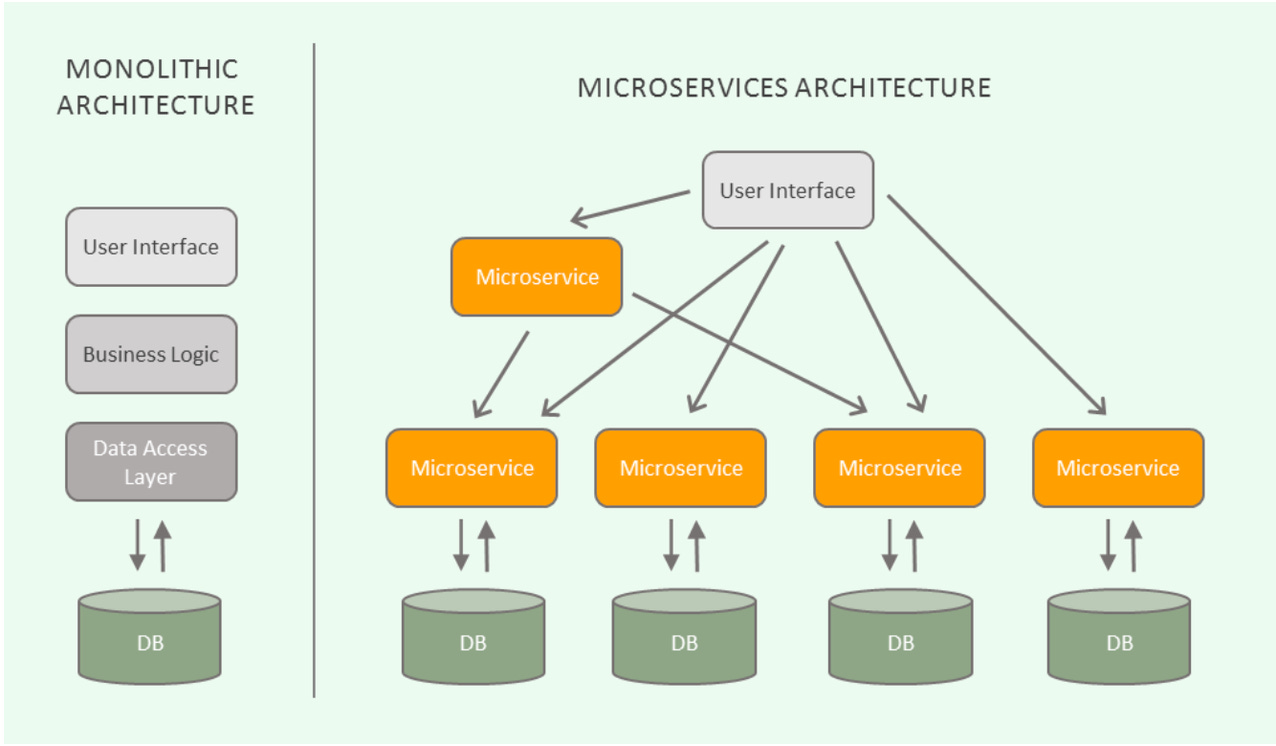 Screen Shot 2020-02-02 at 9.12.10 PM.png