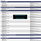 IHOPKC v. Jackson County Tax Assessor 
