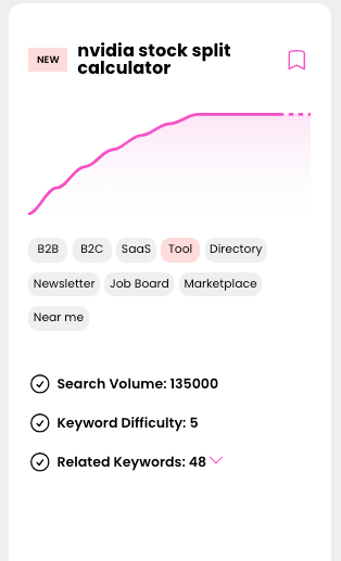 business idea calculator