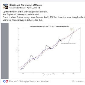 Why is there no Bitcoin bubble in 2025?