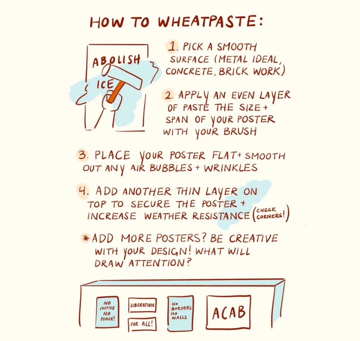 how to wheatpaste
1. pick a smooth surface (metal ideal), concrete, brick work
2. apply an even layer of paste the size and span of your poster with your brush
3. place your poster flat (smooth out any bubbles or wrinkles)
4. and another thin layer of paste on top
5. check corners