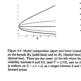 Energy Storage Systems and Variability Swaps, III.