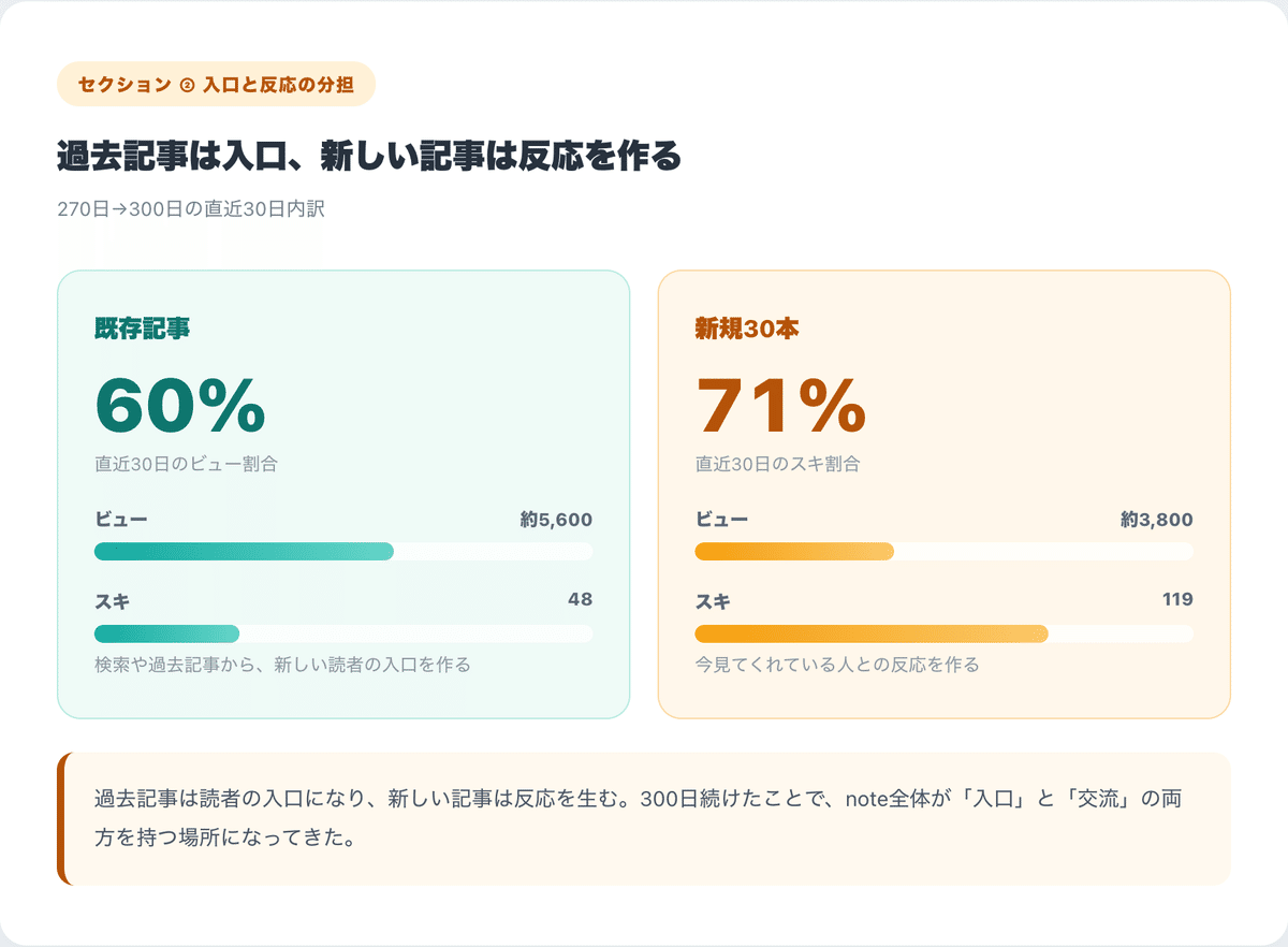 画像 画像