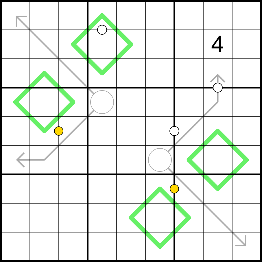 Artisanal Sudoku, Volume 217 - by James Sinclair