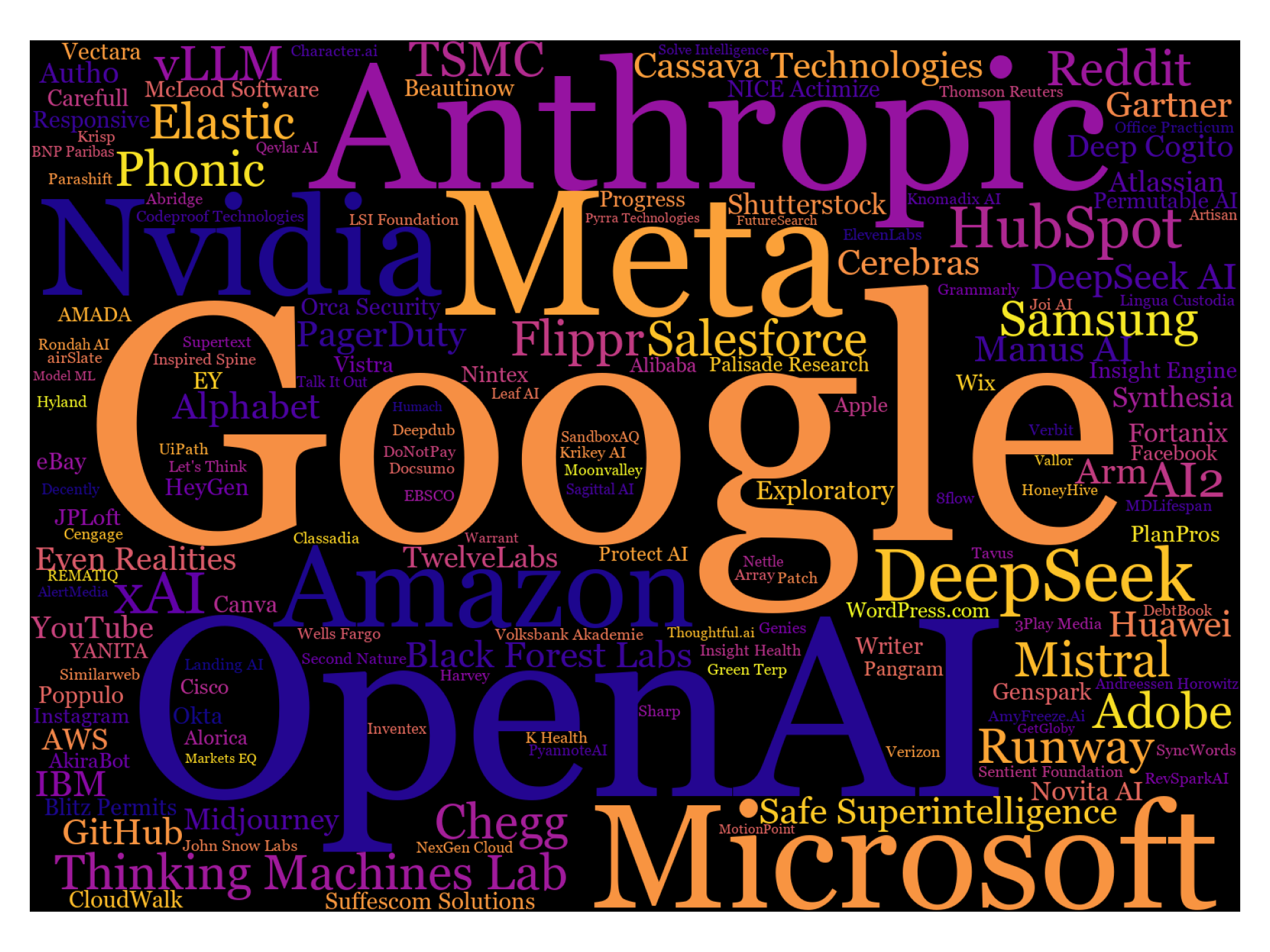 This Week in NLP #334 - by Robert Dale - This Week in NLP