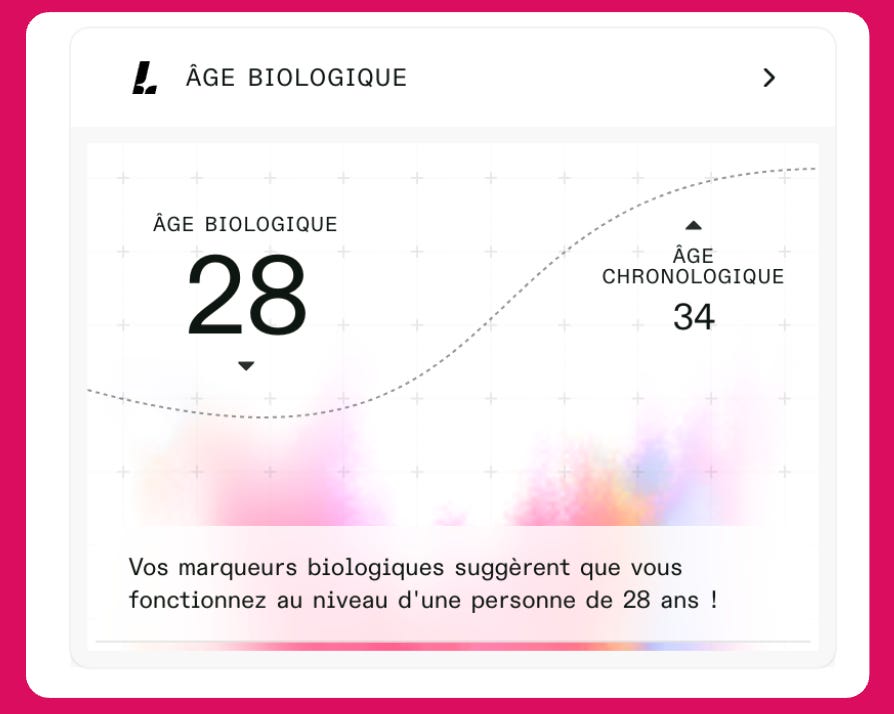 Résultat du bilan sanguin de Charly : un âge biologique estimé à 28 ans