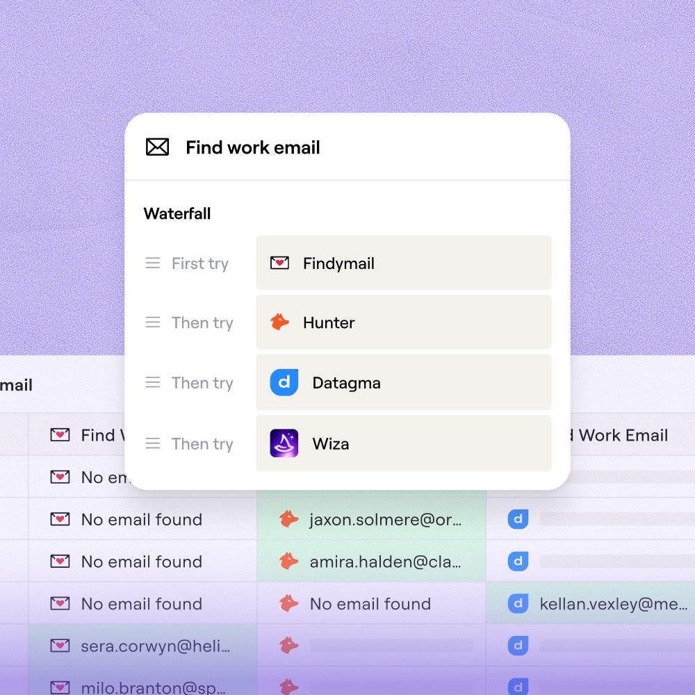 Clay Waterfall: maximize your coverage of contact info | Clay.com