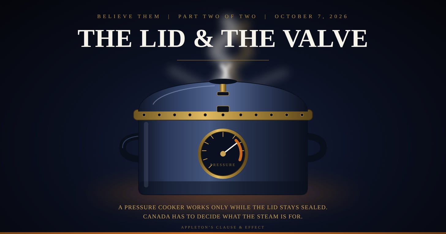 Believe Them Part II: The Lid & The Valve