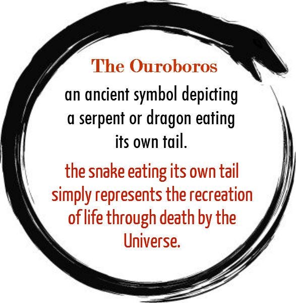 The ouroboros is an ancient symbol depicting a serpent or dragon eating its own tail. Ouroboros ...
