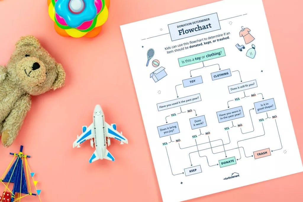 Budgeting printable for kids