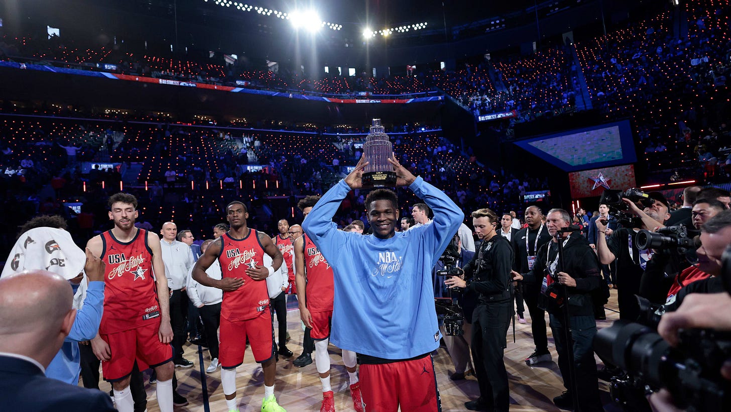 2026 NBA All-Star Game MVPs - Complete list