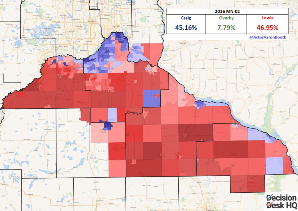 Minnesota's Trio of Competitive Congressional Races