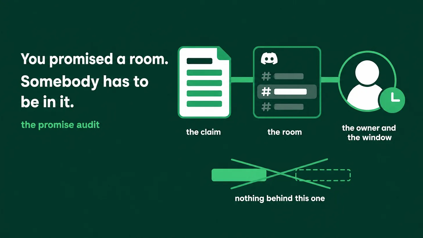 How to Fix an Inactive Developer Discord With a Promise Audit