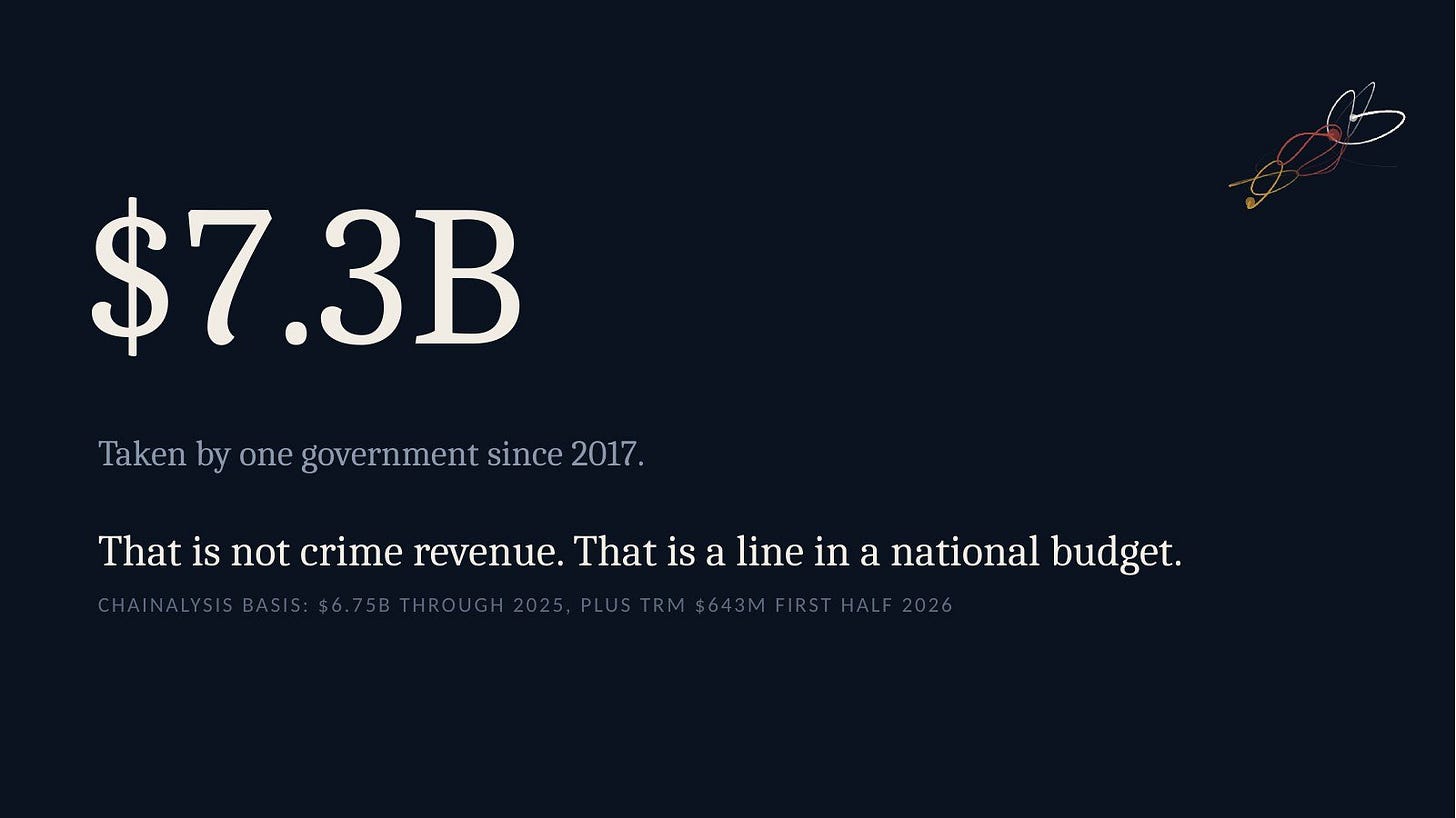 Slide 12: $7.3B taken by one government since 2017 Slide 12: $7.3B taken by one government since 2017
