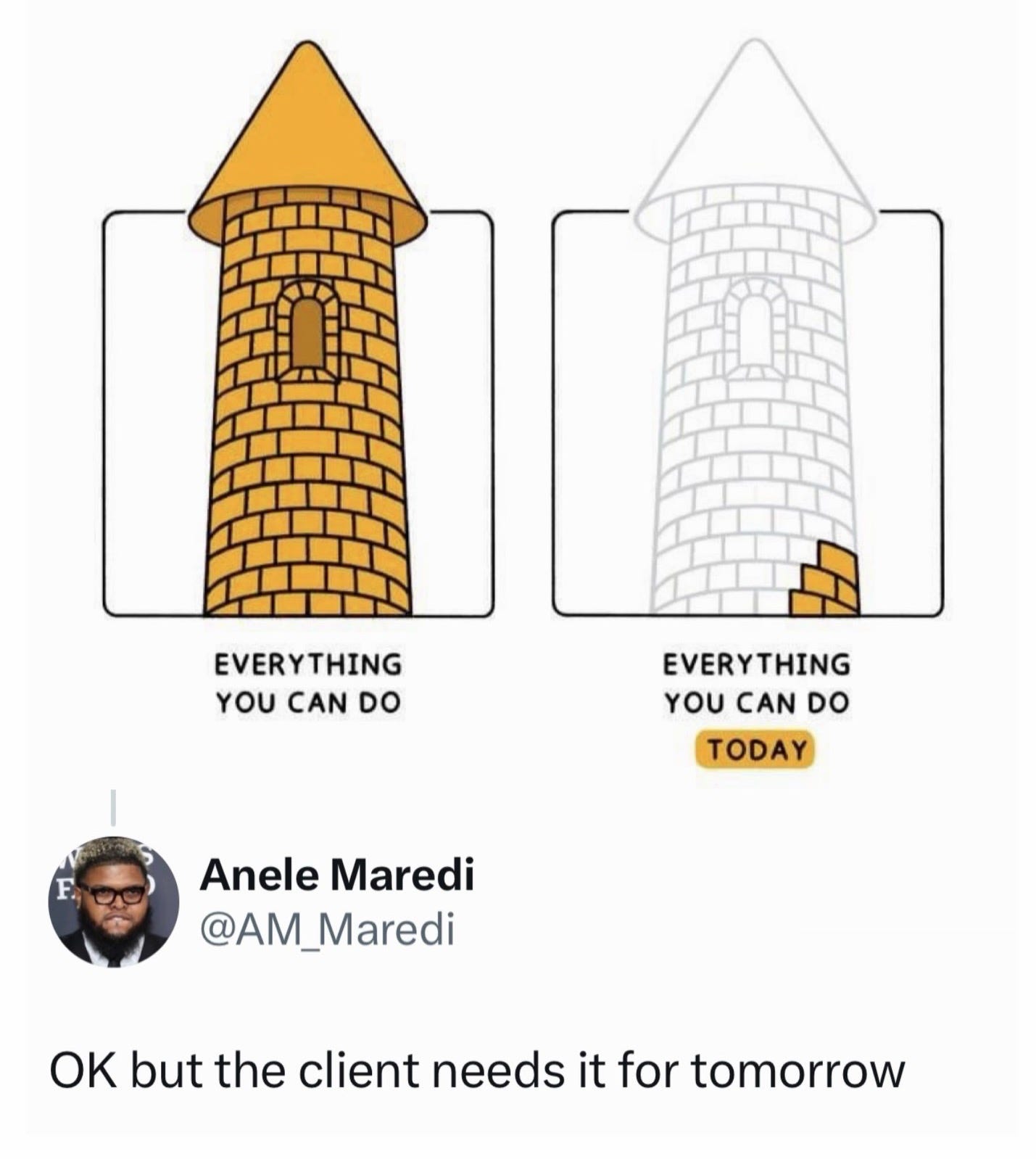 May be an illustration of silo, castle, tower and text that says 'I like likethis this EVERYTHING YOU YOUCANDO CAN DO EVERYTHING YOU YOUCANDO CAN DO TODAY Anele Maredi @AM_Maredi O but the client needs it for tomorrow' May be an illustration of silo, castle, tower and text that says 'I like likethis this EVERYTHING YOU YOUCANDO CAN DO EVERYTHING YOU YOUCANDO CAN DO TODAY Anele Maredi @AM_Maredi O but the client needs it for tomorrow'