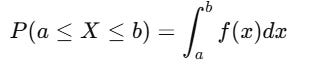 Understanding Probability Distributions: Discrete vs. Continuous with ...