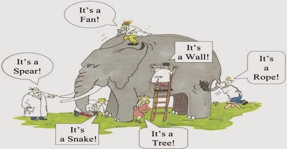 The Blind Men and the Elephant. [the BIG picture] | by Sophia Tepe |  Betterism | Medium