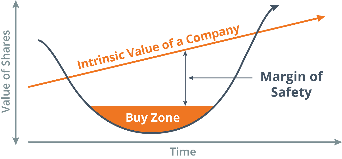Patience and Discipline to Go Against the Crowd - Miller Value Partners