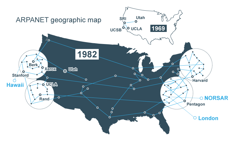 ARPANET anniversary: The internet’s first transmission was sent 50 ... ARPANET anniversary: The internet’s first transmission was sent 50 ...