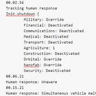 Why I cancelled my MidJourney subscription and don't use ChatGPT