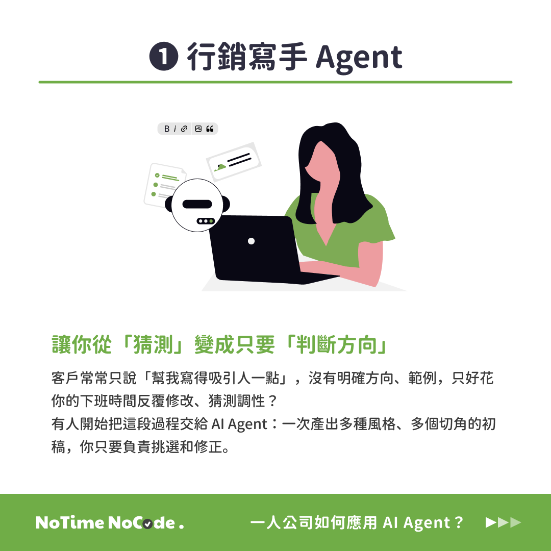 寫手 Agent，讓你從「猜測」變成只要「判斷方向」