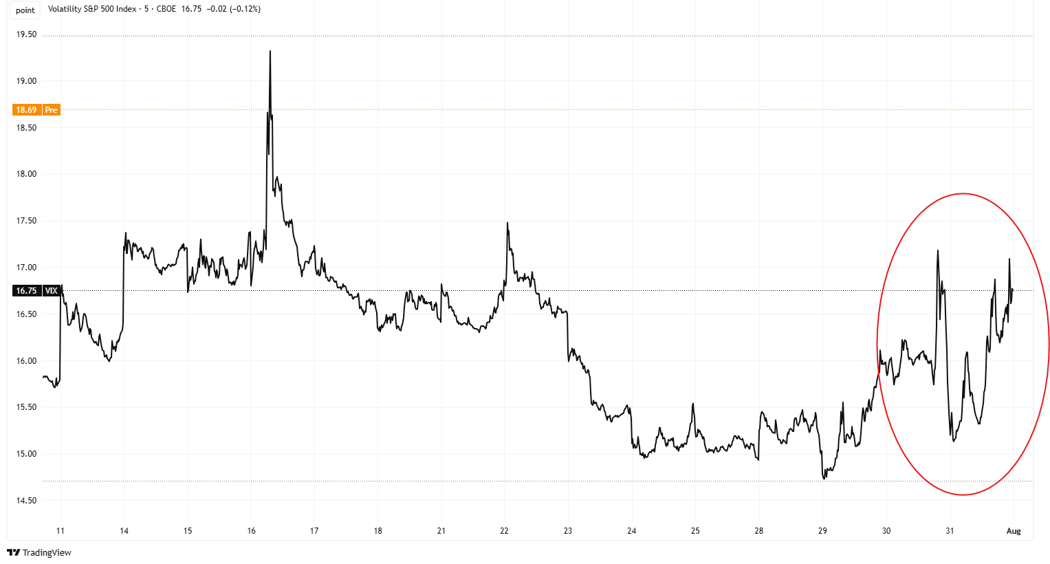 Project Crypto: Even more than expected - by Noelle Acheson