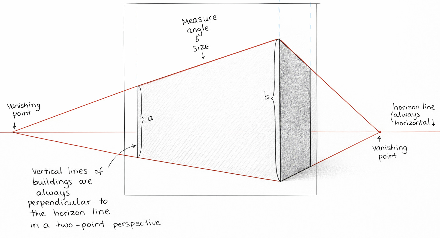 Perspective - by Sianna Lipson - The Casual Artist