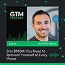 The GTMnow Newsletter