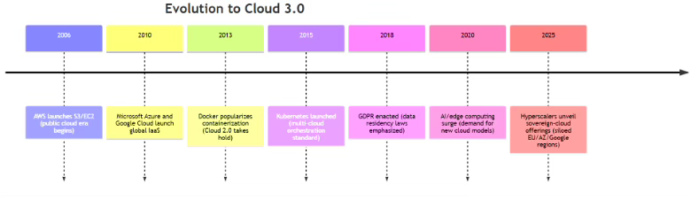 https%3A%2F%2Fsubstack post media.s3.amazonaws.com%2Fpublic%2Fimages%2Fb1c4f373 49a0 402b 9313