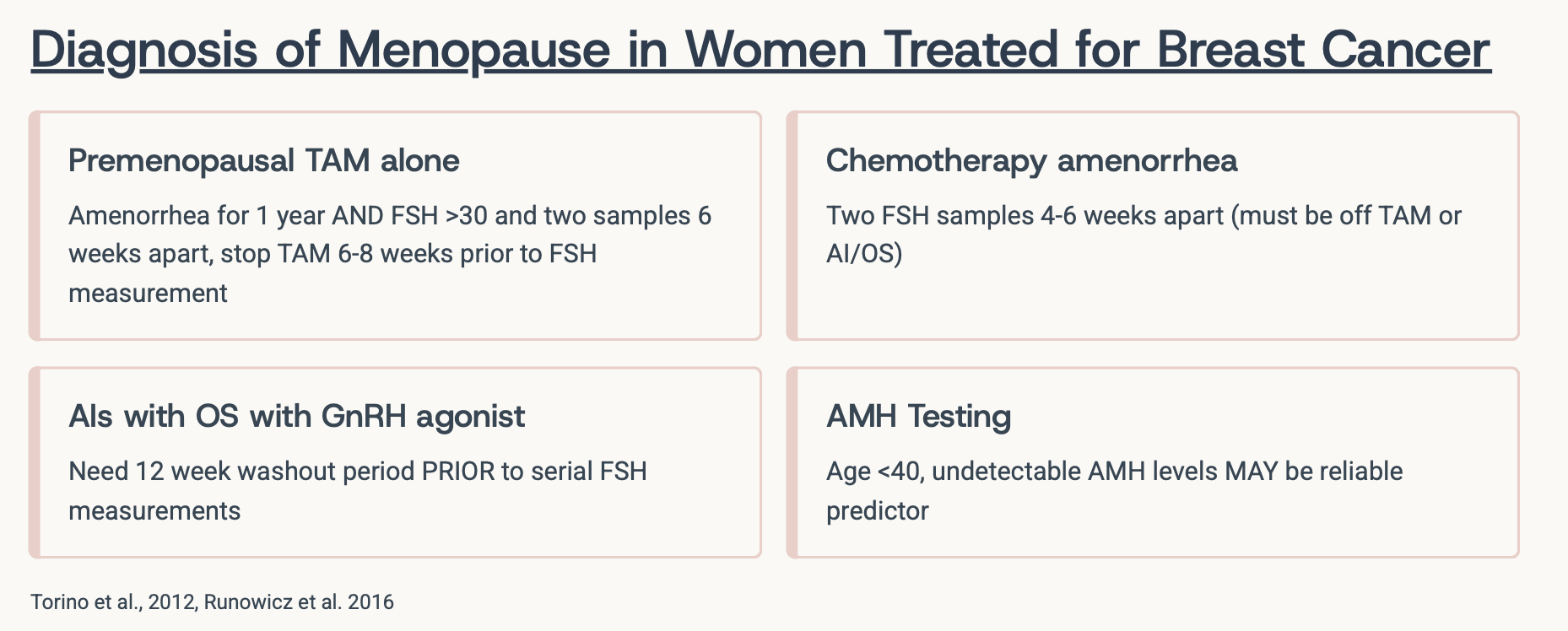 fried food on semaglutide The 7-Day Wegovy Diet Plan: What to Eat and Foods to Avoid