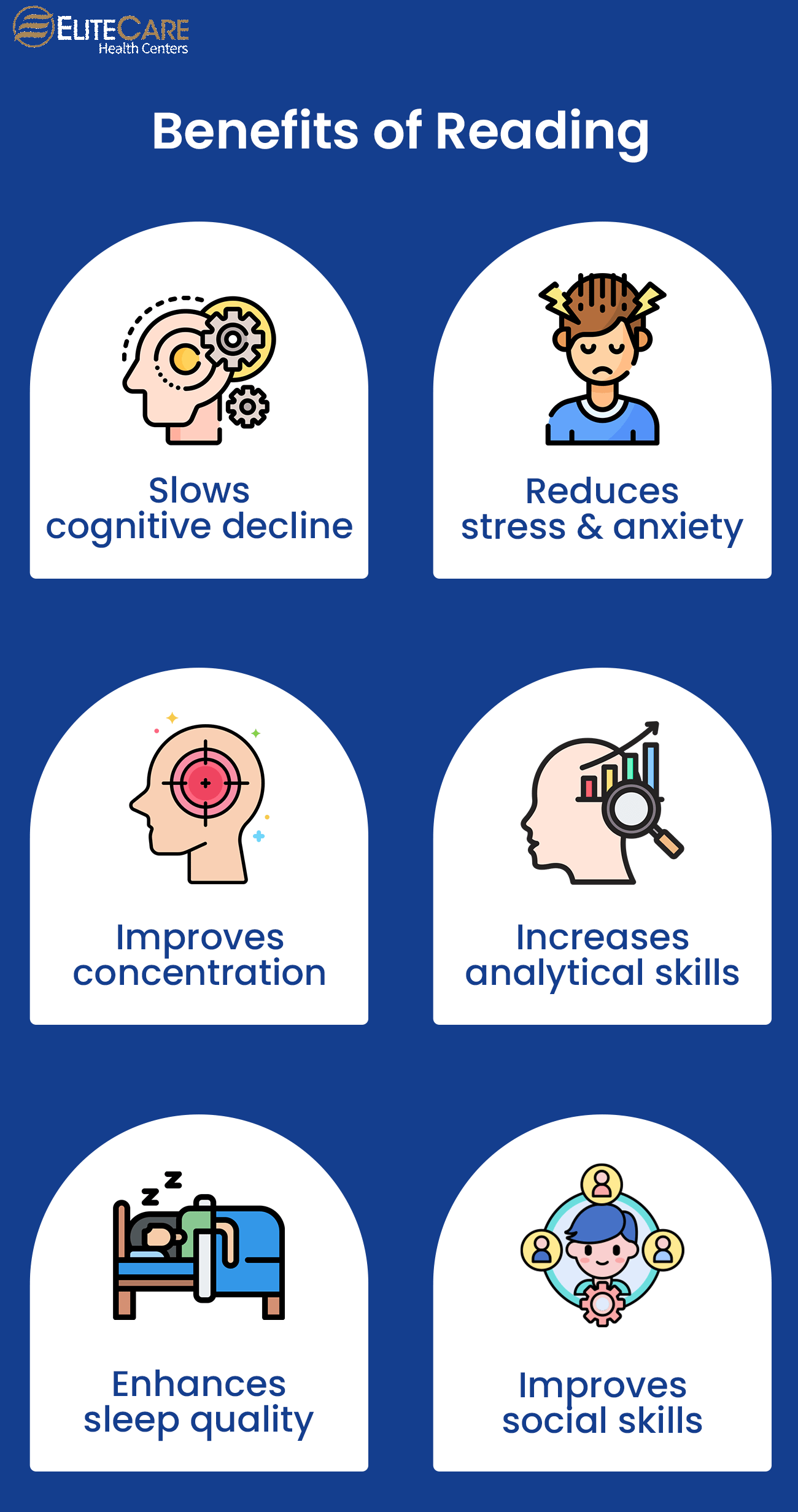 6 Surprising Benefits of Reading for Older Adults | EliteCare HC