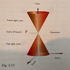 A Platform is a Product "in Process"; it's the Impact that Sets It Apart