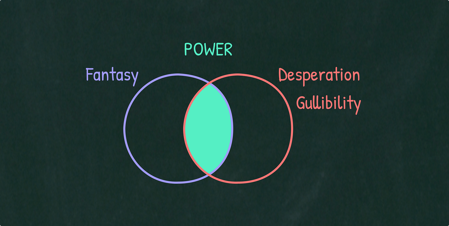 Play to People’s Fantasies