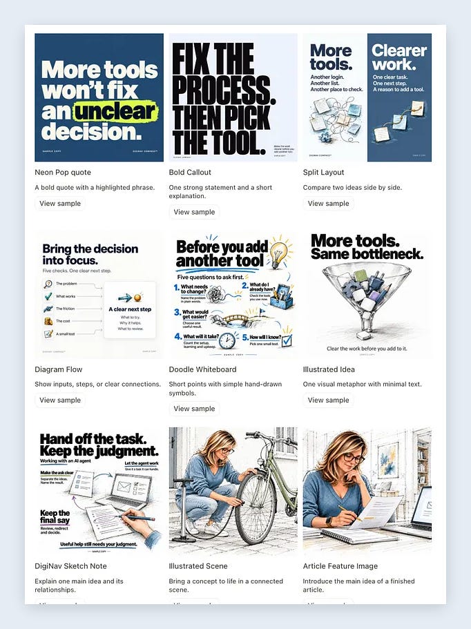 Screenshot of the DigiNav image library showing nine formats, from bold quote and diagram layouts to hand-drawn illustrated scenes. Screenshot of the DigiNav image library showing nine formats, from bold quote and diagram layouts to hand-drawn illustrated scenes.