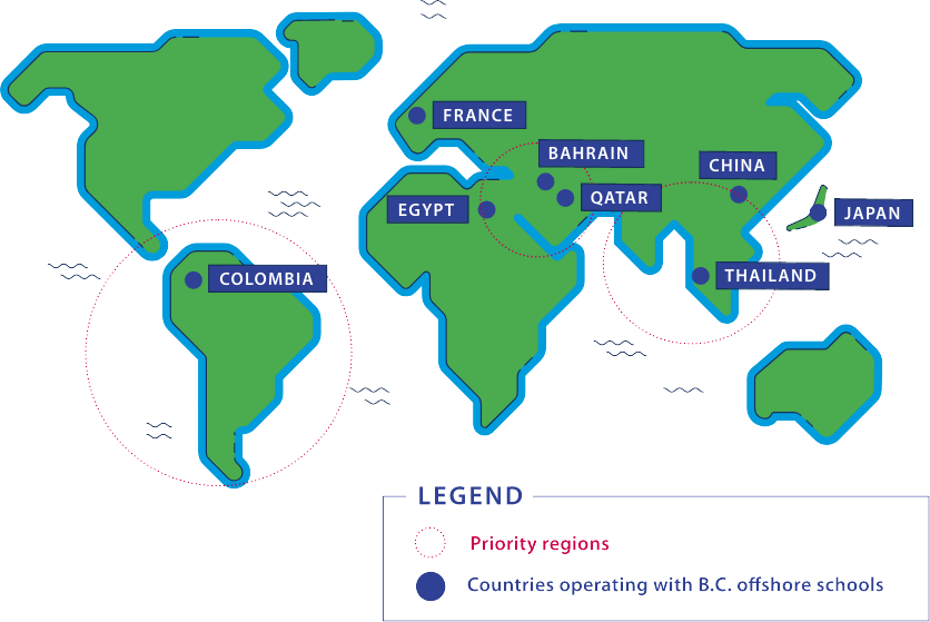  Source: Province of BC 