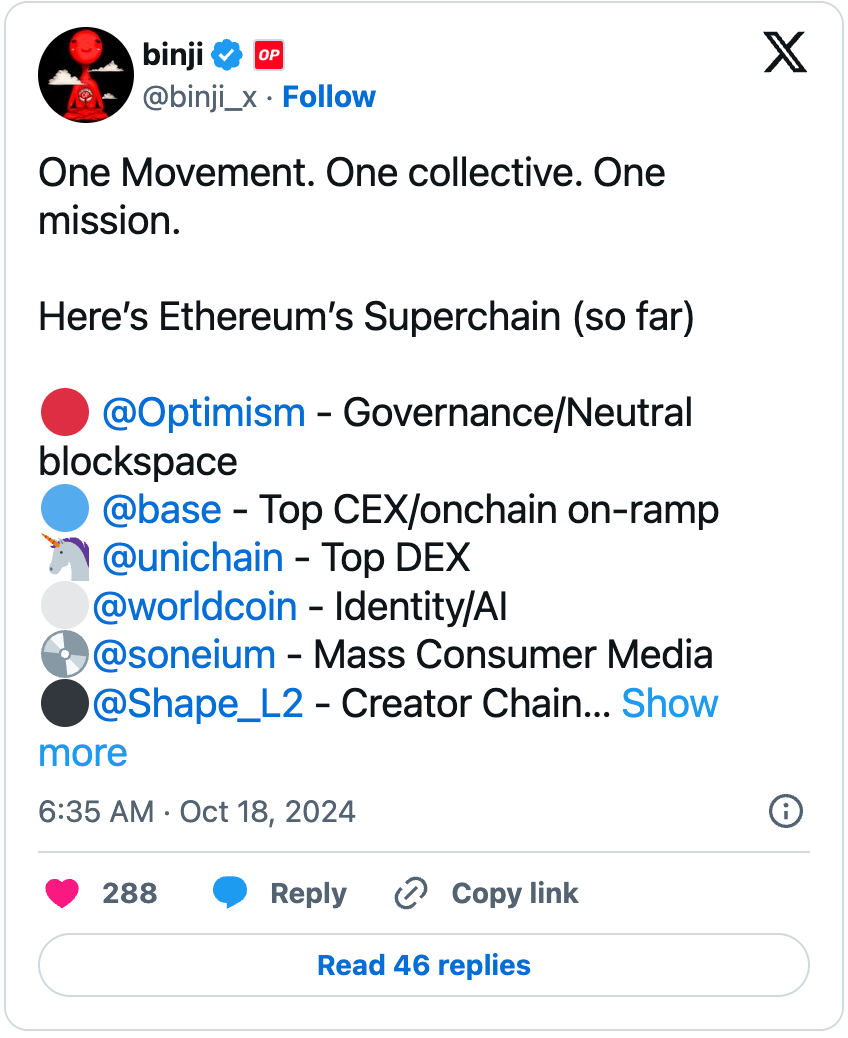 Superchainの勝利 - Bankless JAPAN