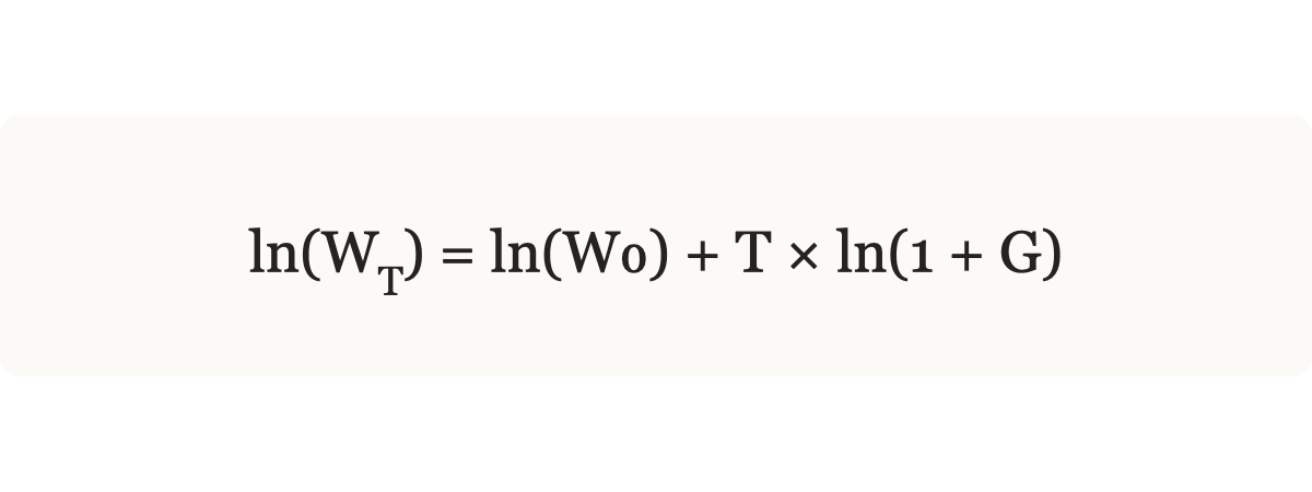 Log wealth identity