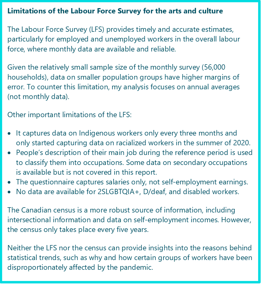 Limitations of the Labour Force Survey for the arts and culture The Labour Force Survey (LFS) provides timely and accurate estimates, particularly for employed and unemployed workers in the overall labour force, where monthly data are available and reliable. Given the relatively small sample size of the monthly survey (56,000 households), data on smaller population groups have higher margins of error. To counter this limitation, my analysis focuses on annual averages (not monthly data). Other important limitations of the LFS: •	It captures data on Indigenous workers only every three months and only started capturing data on racialized workers in the summer of 2020. •	People’s description of their main job during the reference period is used to classify them into occupations. Some data on secondary occupations is available but is not covered in this report. •	The questionnaire captures salaries only, not self-employment earnings. •	No data are available for 2SLGBTQIA+, D/deaf, and disabled workers. The Canadian census is a more robust source of information, including intersectional information and data on self-employment incomes. However, the census only takes place every five years. Neither the LFS nor the census can provide insights into the reasons behind statistical trends, such as why and how certain groups of workers have been disproportionately affected by the pandemic.