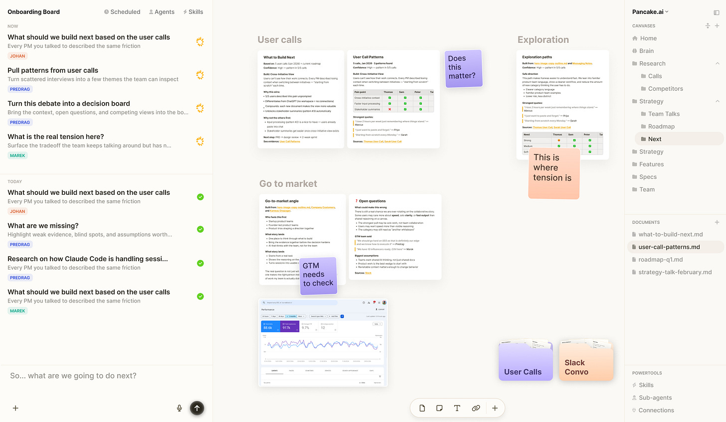 Kanwas product canvas with onboarding board, shared notes, and stakeholder context