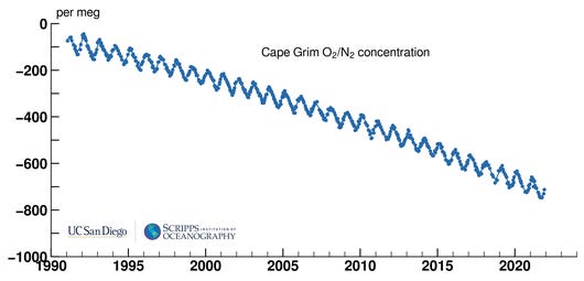 A graph showing a curve

AI-generated content may be incorrect.