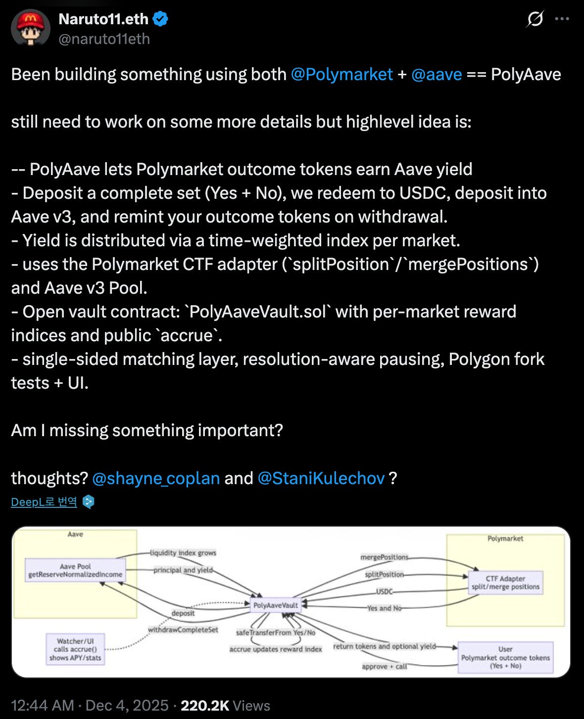 One Platform, All Assets: What Polymarket’s Perpetuals Launch Reveals