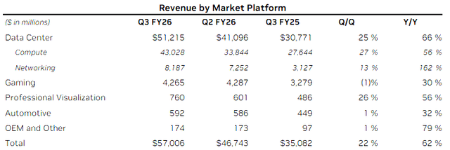 A screenshot of a graph AI-generated content may be incorrect.