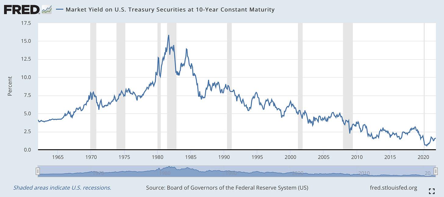 Graphical user interface, chart, application, line chart

Description automatically generated