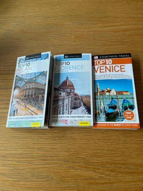 Image By Author - Guidebooks